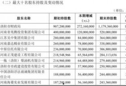 洛阳银行爆料案件最新,揭露金融领域惊天内幕
